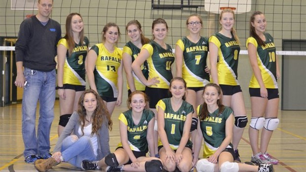 Volleyball féminin : déjà 23 gains pour les Rafales